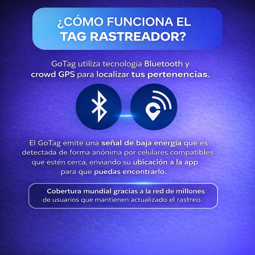 GoTag Rastreador GPS + Aplicador Colgante
